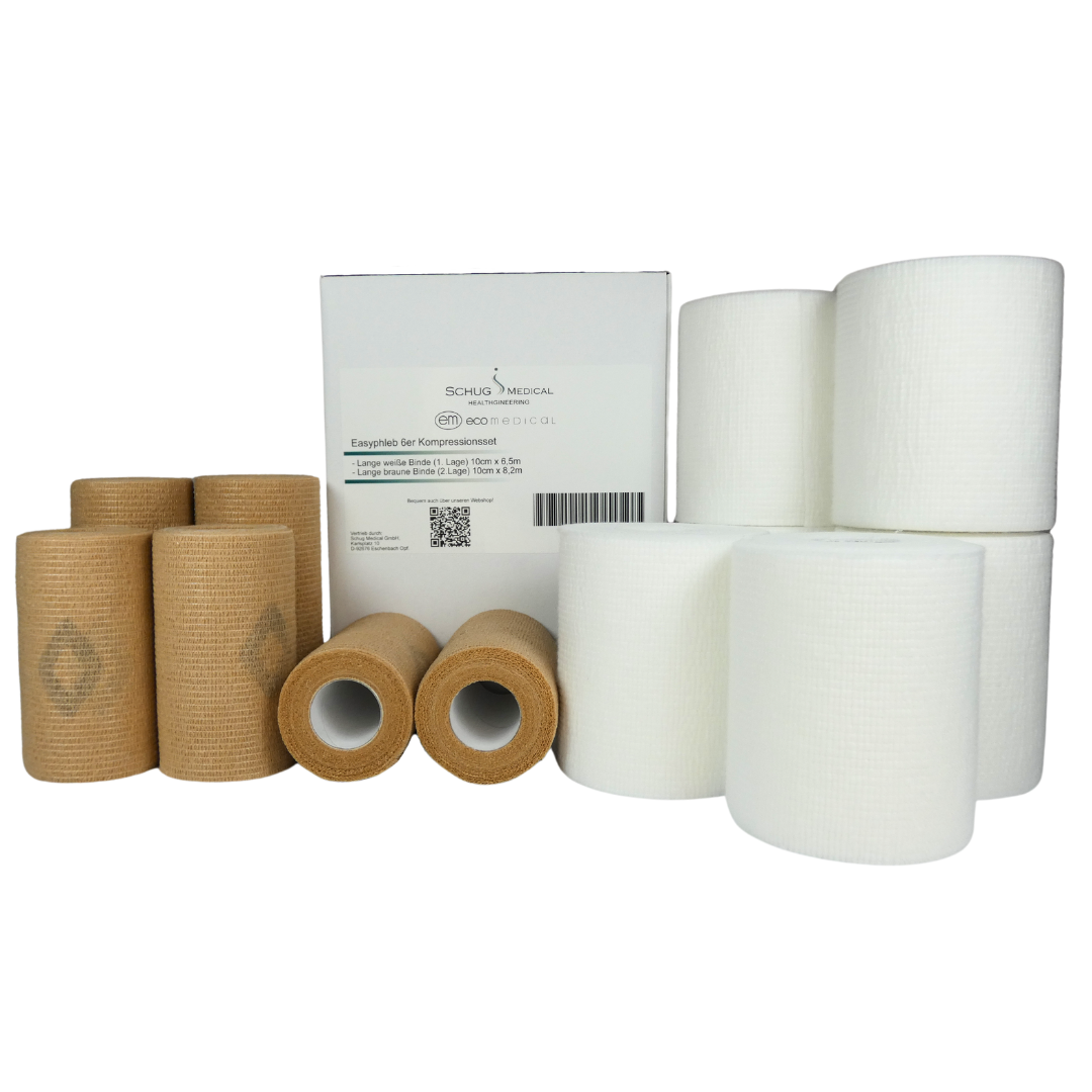 Easyphlep Kompressionsset